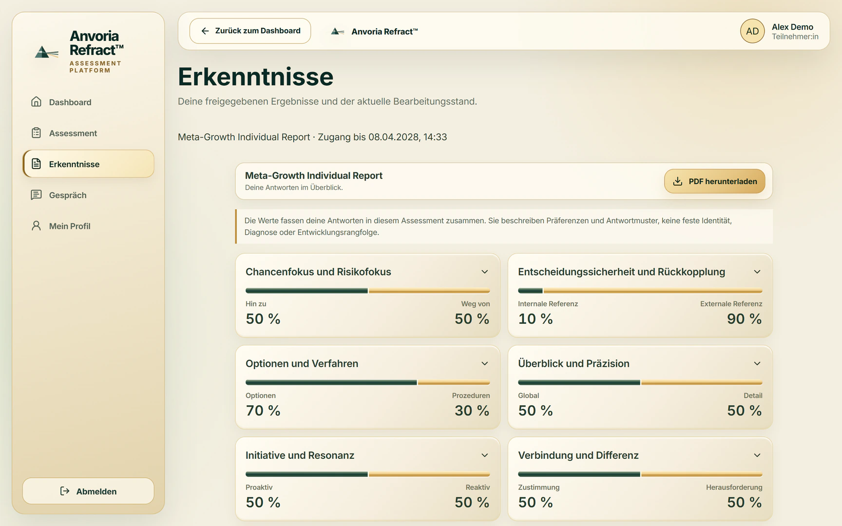Ergebnis-Dashboard der Anvoria Refract™ App mit zugeklappten Skalen und berechneten Demoergebnissen. Anvoria Refract Potenzialanalyse für strukturierte Persönlichkeitsentwicklung und gezieltes Life Coaching in Wien mit Life und Karriere Coach Steven Sabet